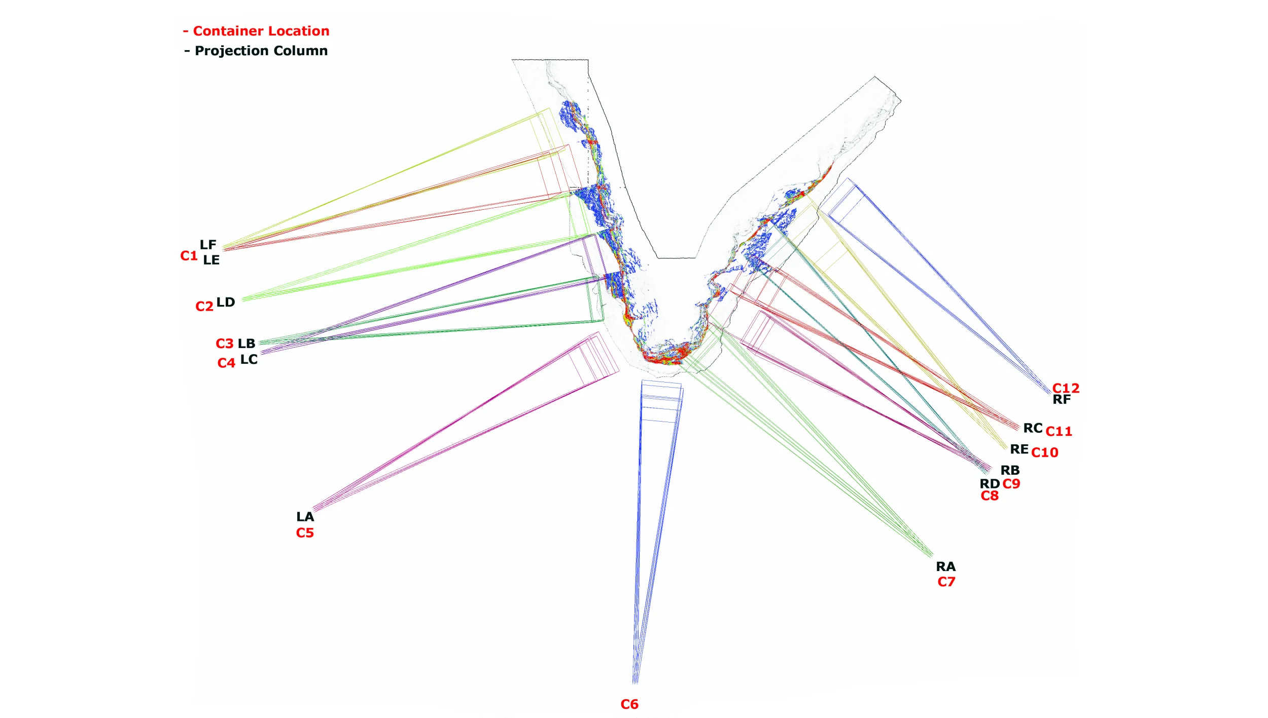 Projection Room positioning