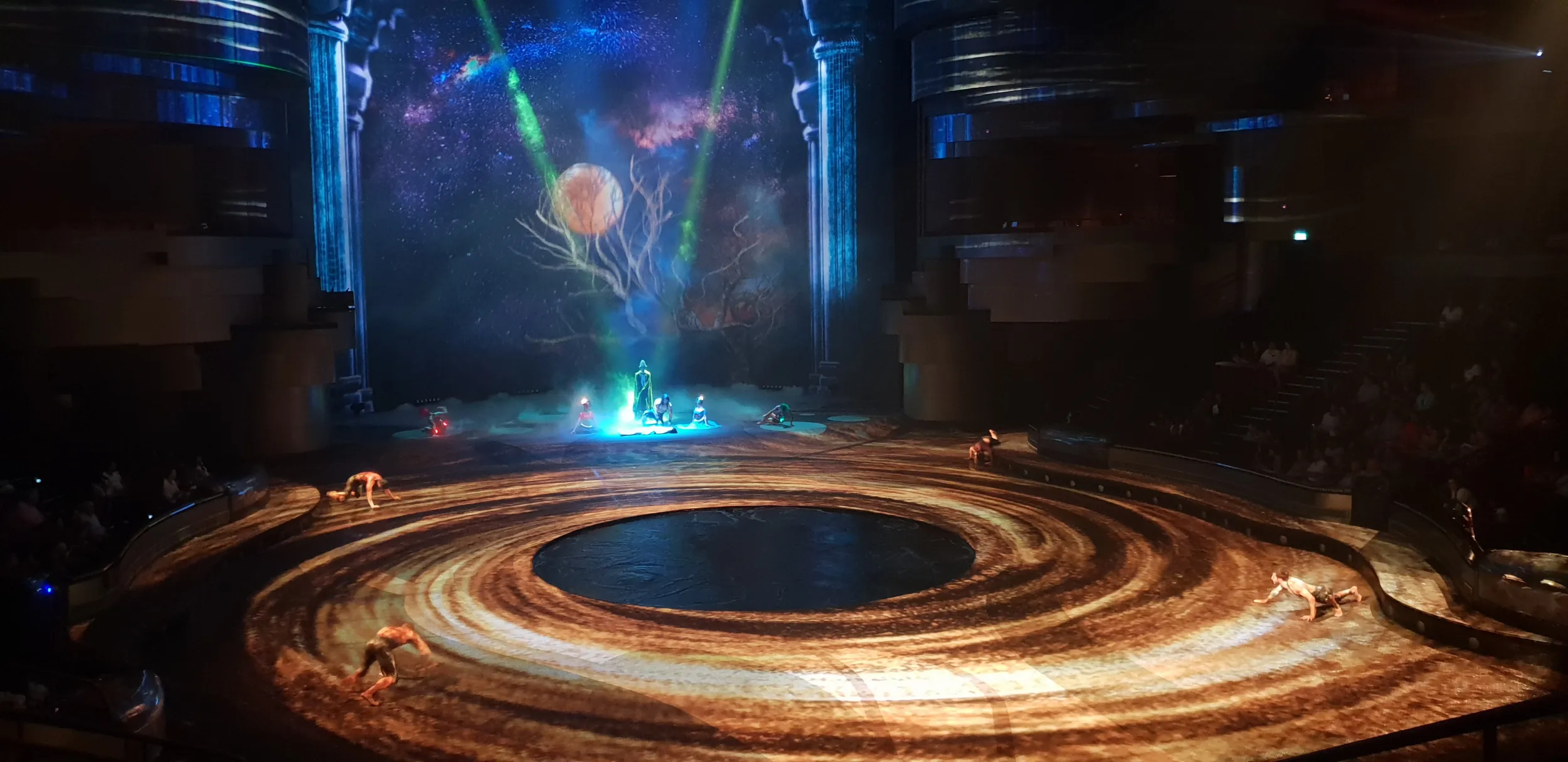 Complete Mapping of the theatre